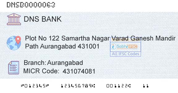 Dombivli Nagari Sahakari Bank Limited AurangabadBranch 