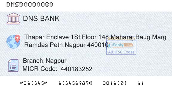 Dombivli Nagari Sahakari Bank Limited NagpurBranch 