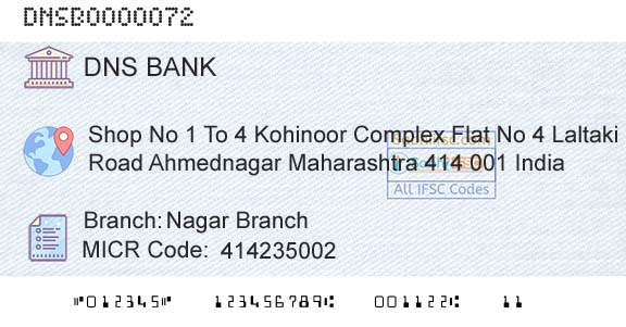 Dombivli Nagari Sahakari Bank Limited Nagar BranchBranch 