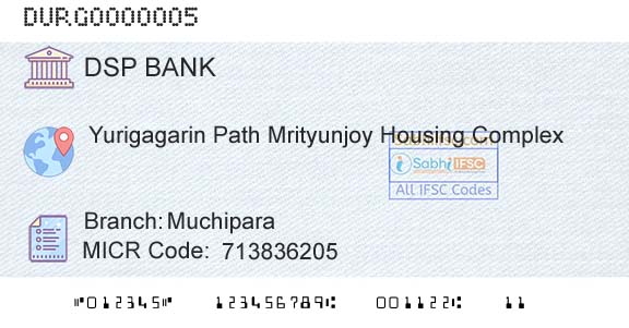 Durgapur Steel Peoples Co Operative Bank Ltd MuchiparaBranch 