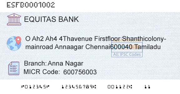 Equitas Small Finance Bank Limited Anna NagarBranch 