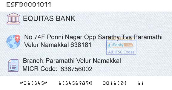 Equitas Small Finance Bank Limited Paramathi Velur NamakkalBranch 