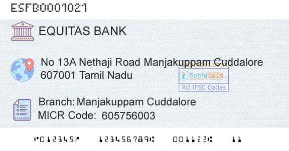 Equitas Small Finance Bank Limited Manjakuppam CuddaloreBranch 