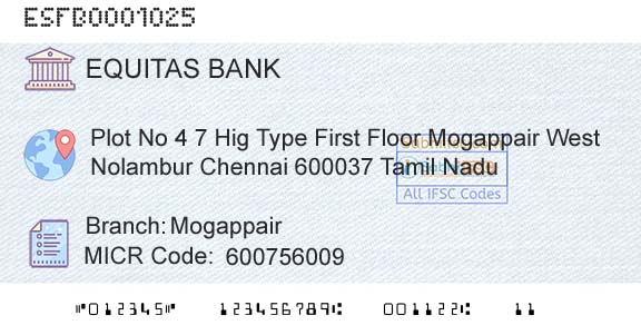 Equitas Small Finance Bank Limited MogappairBranch 