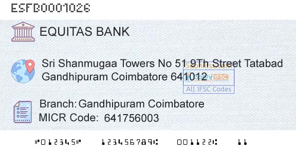 Equitas Small Finance Bank Limited Gandhipuram CoimbatoreBranch 