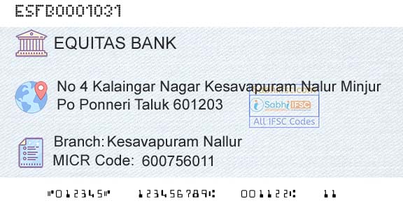 Equitas Small Finance Bank Limited Kesavapuram NallurBranch 