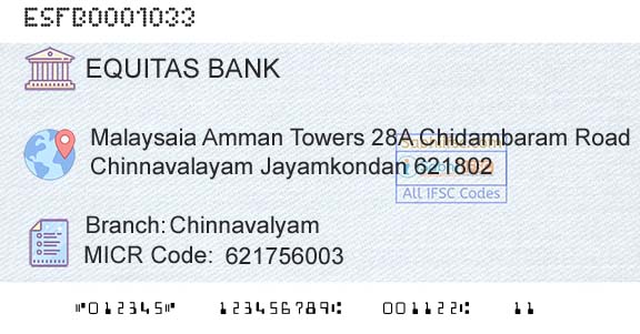 Equitas Small Finance Bank Limited ChinnavalyamBranch 