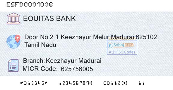 Equitas Small Finance Bank Limited Keezhayur MaduraiBranch 
