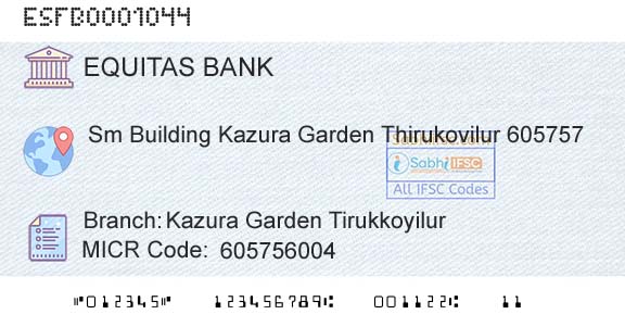 Equitas Small Finance Bank Limited Kazura Garden TirukkoyilurBranch 