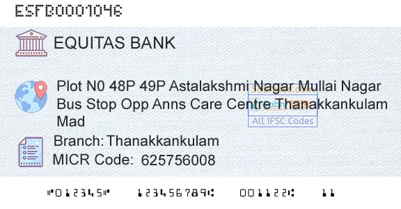 Equitas Small Finance Bank Limited ThanakkankulamBranch 