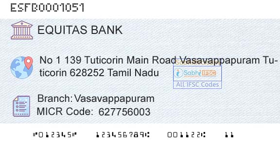 Equitas Small Finance Bank Limited VasavappapuramBranch 