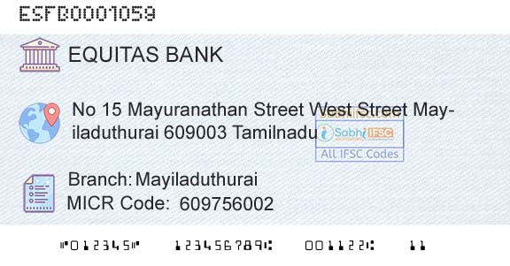 Equitas Small Finance Bank Limited MayiladuthuraiBranch 