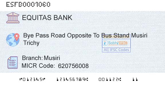 Equitas Small Finance Bank Limited MusiriBranch 
