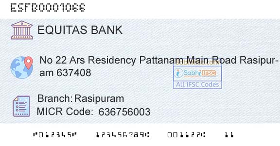 Equitas Small Finance Bank Limited RasipuramBranch 