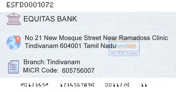 Equitas Small Finance Bank Limited TindivanamBranch 