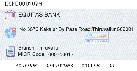 Equitas Small Finance Bank Limited ThiruvallurBranch 