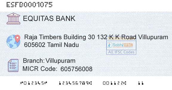 Equitas Small Finance Bank Limited VillupuramBranch 