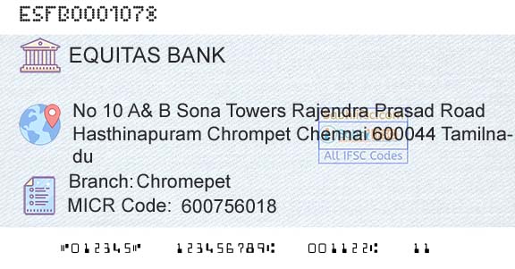 Equitas Small Finance Bank Limited ChromepetBranch 