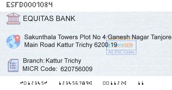 Equitas Small Finance Bank Limited Kattur TrichyBranch 