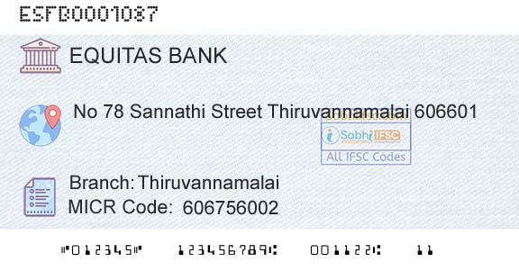Equitas Small Finance Bank Limited ThiruvannamalaiBranch 