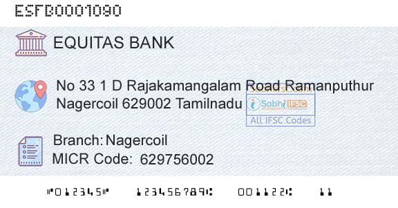 Equitas Small Finance Bank Limited NagercoilBranch 