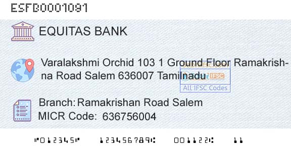 Equitas Small Finance Bank Limited Ramakrishan Road SalemBranch 