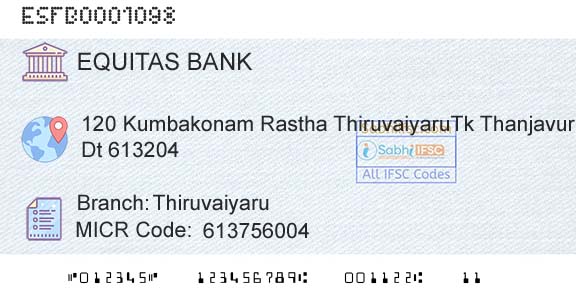 Equitas Small Finance Bank Limited ThiruvaiyaruBranch 