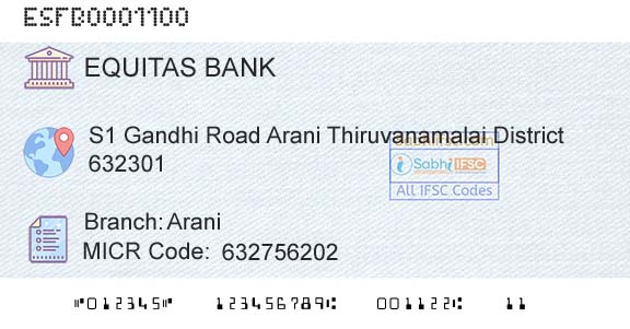 Equitas Small Finance Bank Limited AraniBranch 