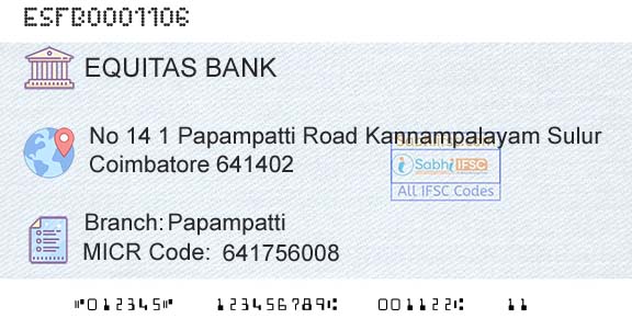 Equitas Small Finance Bank Limited PapampattiBranch 