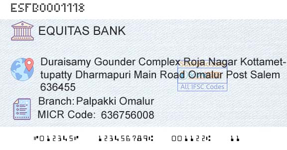 Equitas Small Finance Bank Limited Palpakki OmalurBranch 