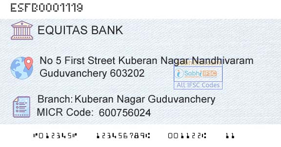 Equitas Small Finance Bank Limited Kuberan Nagar GuduvancheryBranch 
