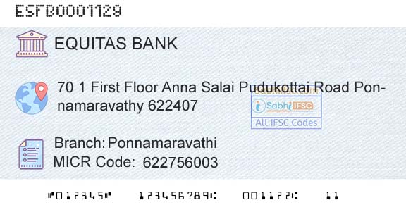 Equitas Small Finance Bank Limited PonnamaravathiBranch 