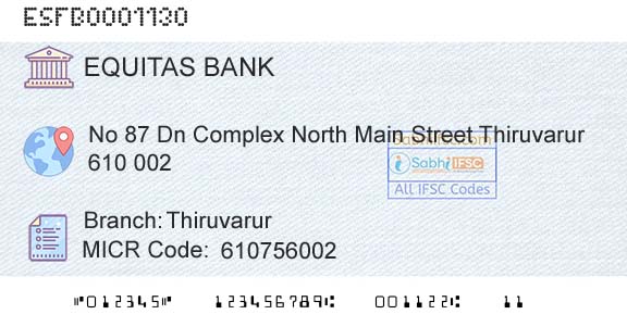 Equitas Small Finance Bank Limited ThiruvarurBranch 