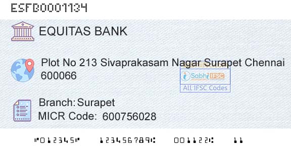 Equitas Small Finance Bank Limited SurapetBranch 