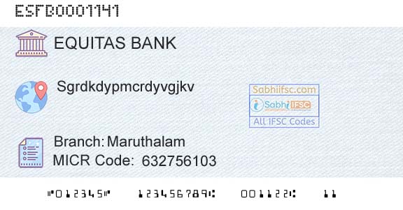 Equitas Small Finance Bank Limited MaruthalamBranch 