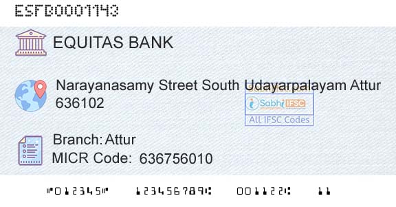Equitas Small Finance Bank Limited AtturBranch 