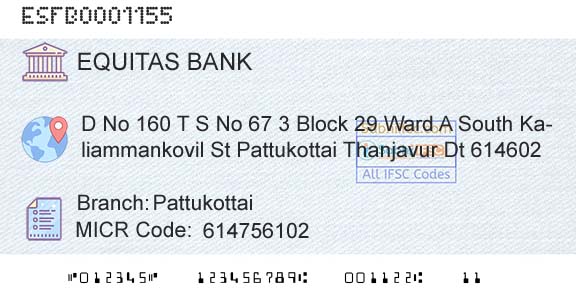 Equitas Small Finance Bank Limited PattukottaiBranch 