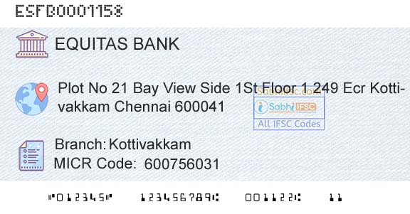 Equitas Small Finance Bank Limited KottivakkamBranch 
