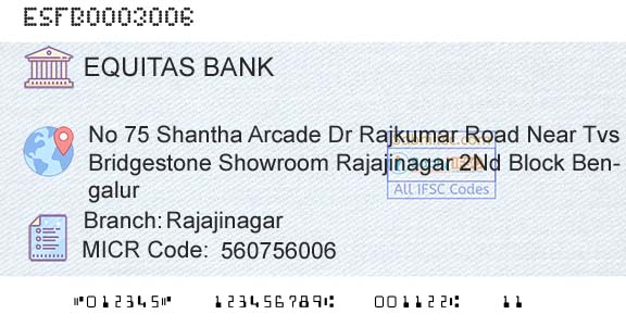 Equitas Small Finance Bank Limited RajajinagarBranch 