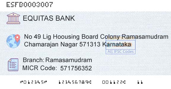 Equitas Small Finance Bank Limited RamasamudramBranch 