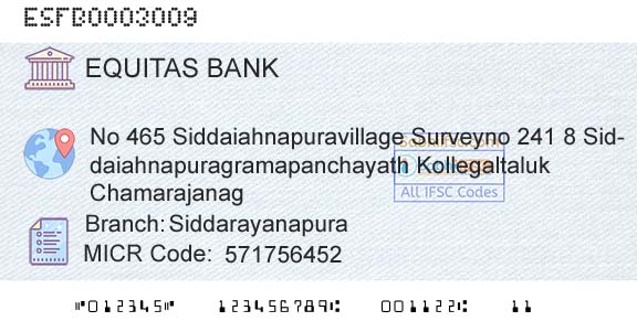 Equitas Small Finance Bank Limited SiddarayanapuraBranch 
