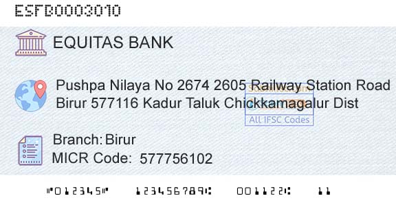 Equitas Small Finance Bank Limited BirurBranch 