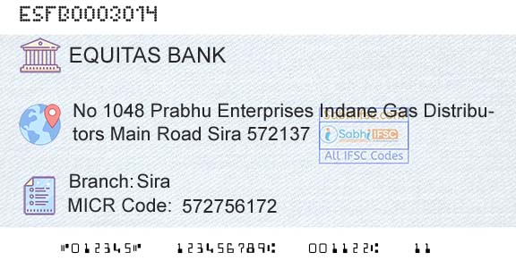 Equitas Small Finance Bank Limited SiraBranch 