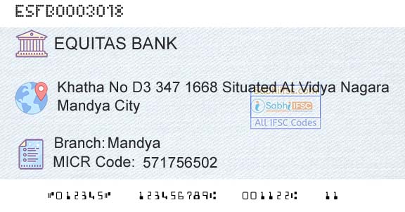 Equitas Small Finance Bank Limited MandyaBranch 