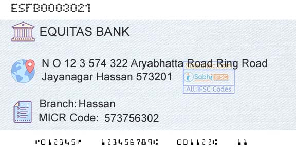 Equitas Small Finance Bank Limited HassanBranch 