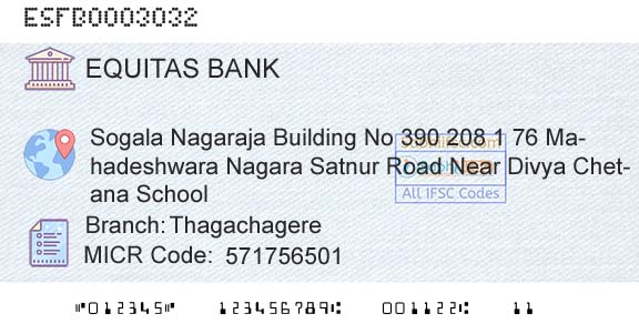 Equitas Small Finance Bank Limited ThagachagereBranch 