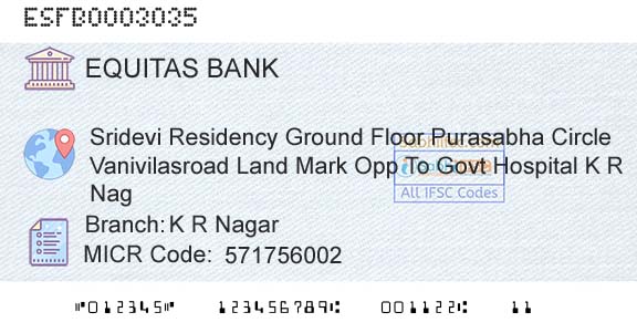 Equitas Small Finance Bank Limited K R NagarBranch 