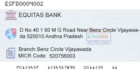 Equitas Small Finance Bank Limited Benz Circle VijayawadaBranch 
