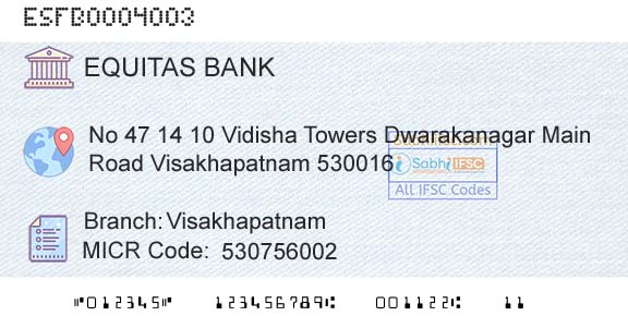 Equitas Small Finance Bank Limited VisakhapatnamBranch 
