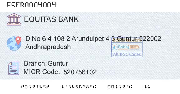Equitas Small Finance Bank Limited GunturBranch 